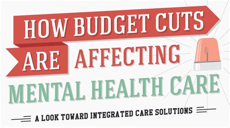 Mental Health Budget Cuts