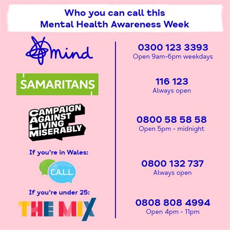 Mental Health Call Lines