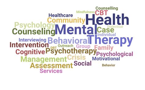 Mental Health Clinician Jobs