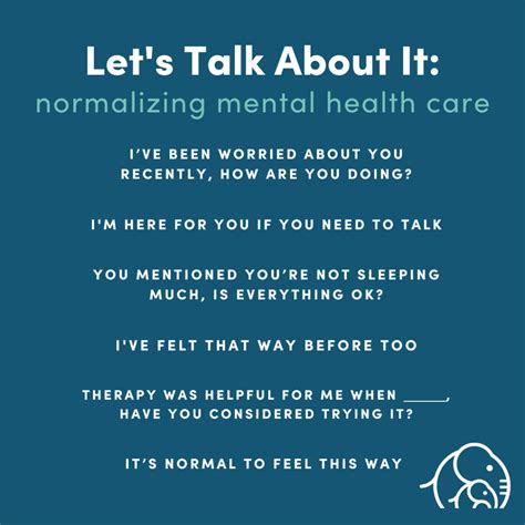 Mental Health Conversation Topics