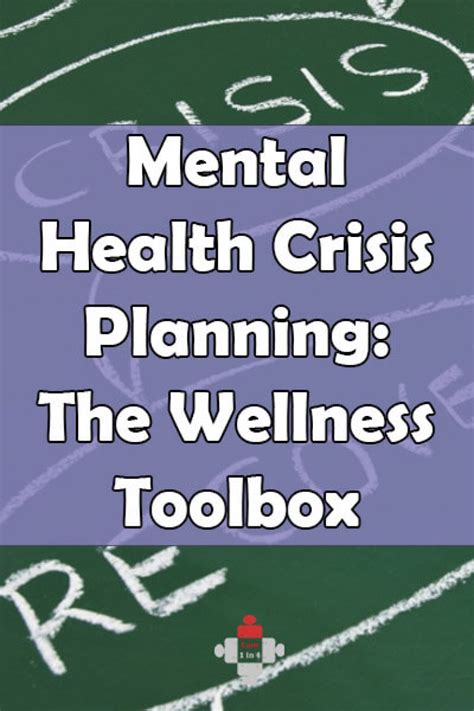 Mental Health Crisis Planning The Wellness Toolbox I Am 1 In 4