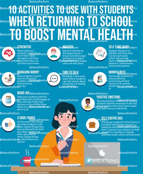 Mental Health Education For Students