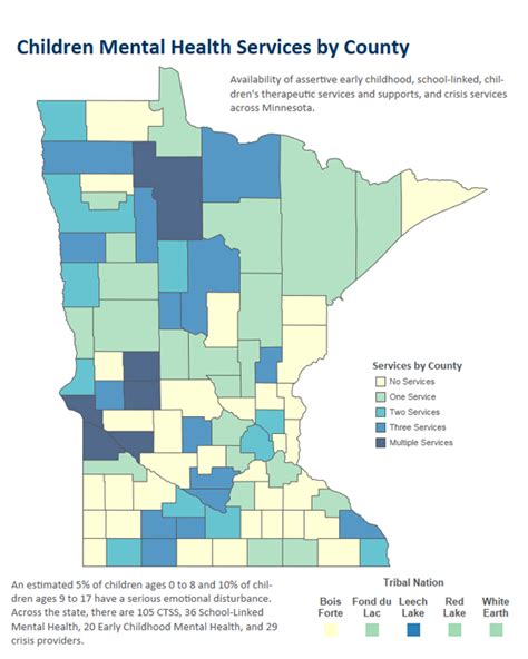 Mental Health Housing Mn