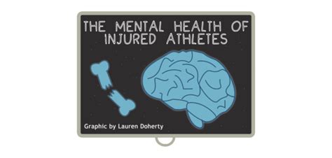 Supporting Injured Athletes Mental Health