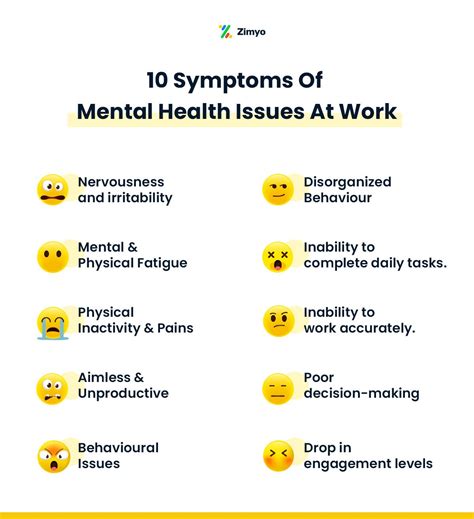 Mental Health Issues At Work