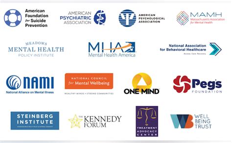 Mental Health Organizations Near Me