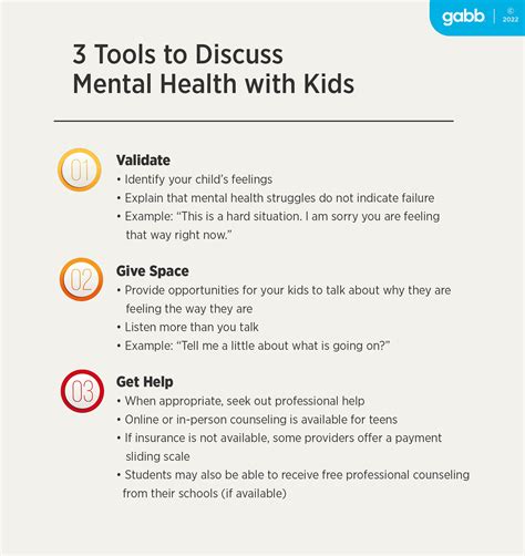 Mental Health Questions Examples