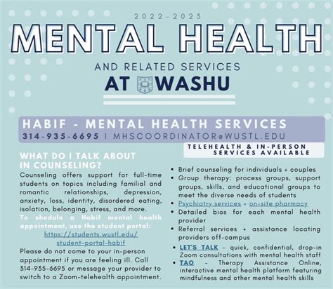 Mental Health Resources R Washu