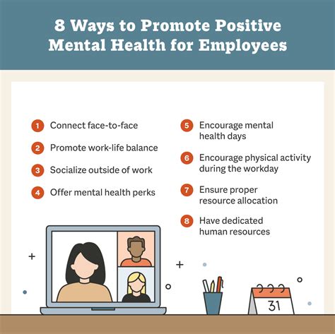 Mental Health Sessions For Employees