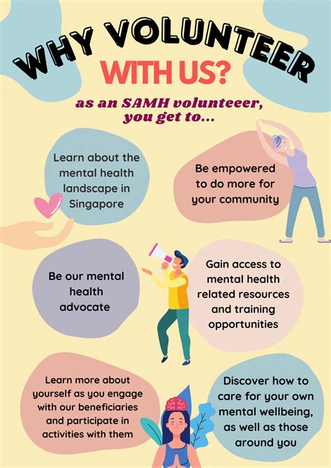 Mental Health Volunteer Opportunities Boston