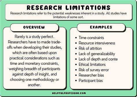 Mental Limitations Examples