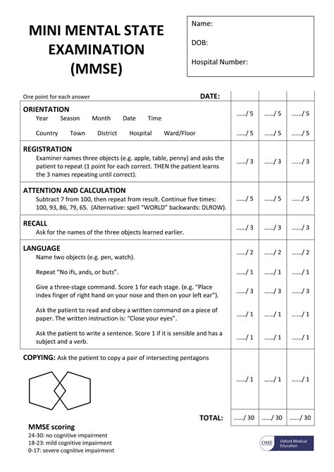 Mental Status Examination Pdf