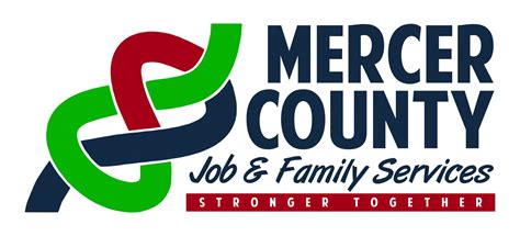 Mercer County Health Department Jobs