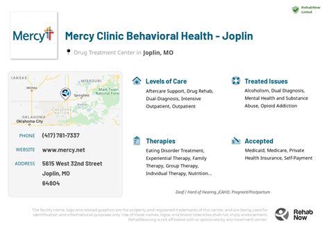 Mercy Behavioral Health Joplin Mo