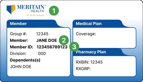 Meritain Health Phone Number