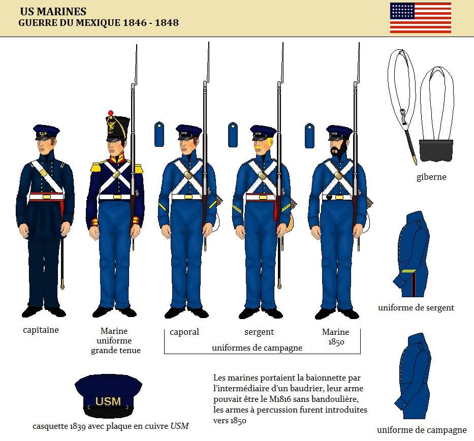 Mexican Army Ranks Early 1800S