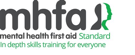 Mhfa Certification