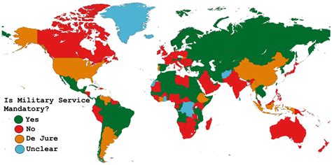 Military Age By Country