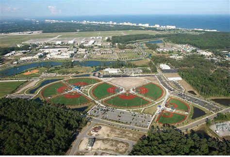 Military Bases Near Myrtle Beach