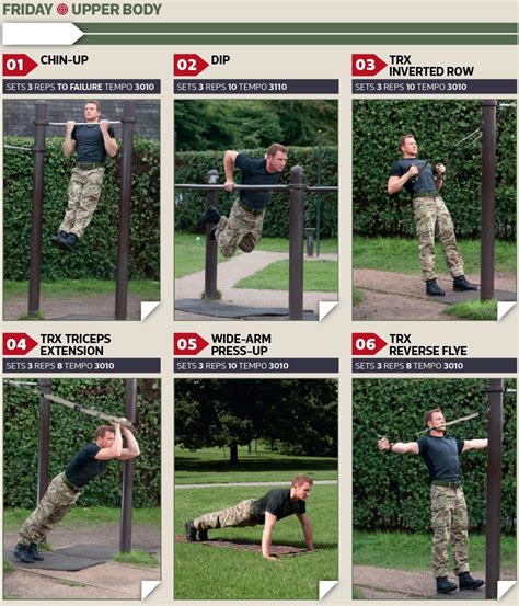 Military Basic Training Workout Routine