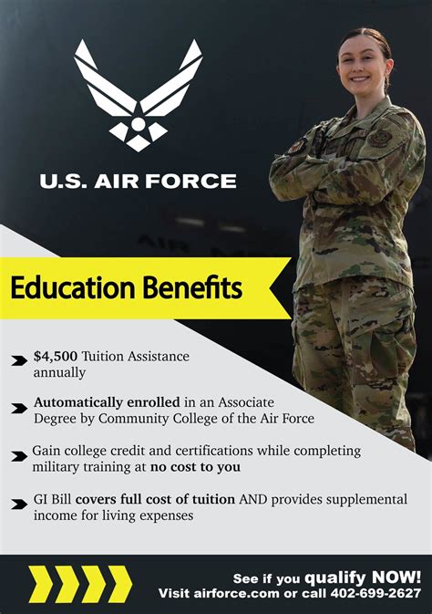 Air Force Military Benefits