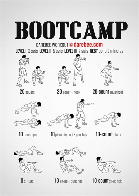 Military Boot Camp Workout Plan