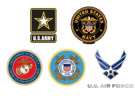 Military Branches