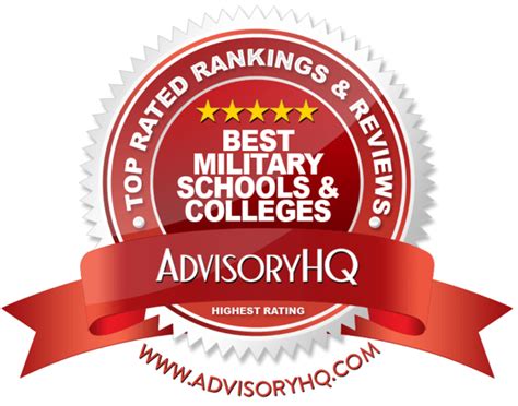 Military College Rankings