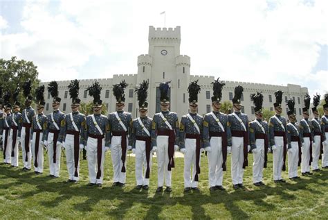 Military Colleges