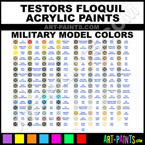 Military Color Chart