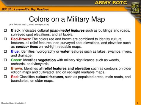 Military Colors Meaning