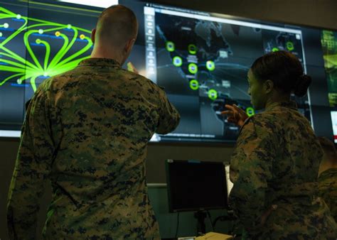 Military Cyber Operations