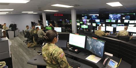 Military Cyber Security MOS Careers