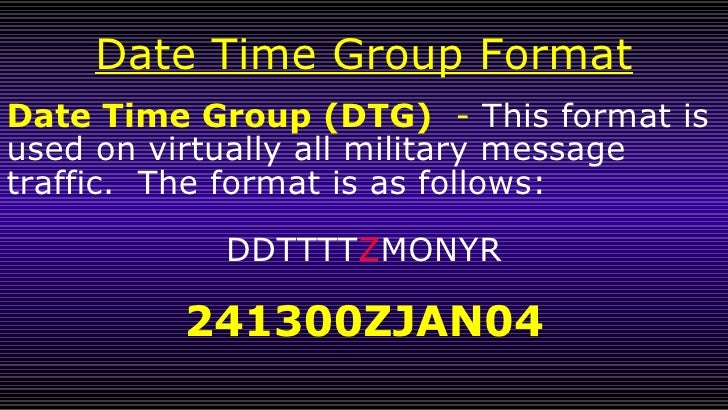 Military Date Time Format