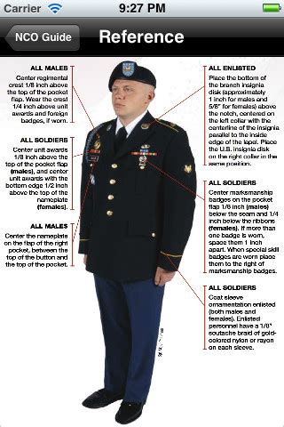 Military Dress Blue Uniform Guide