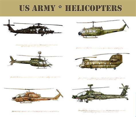 Military Helicopters Names And Pictures