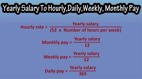 7 Military Pay Rates