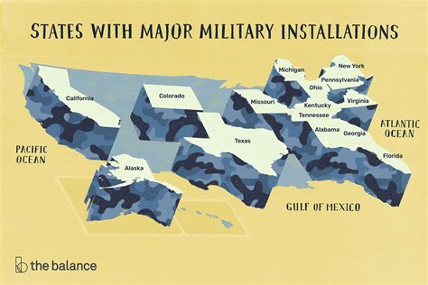 Military Installation Vs Base