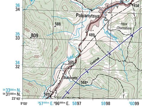 Military Map