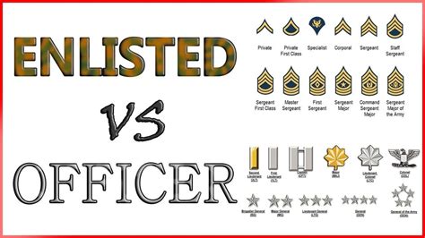 Military Officer Vs Enlisted