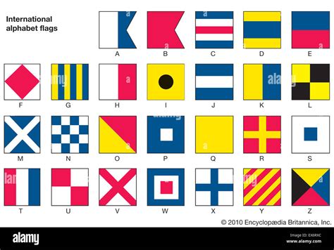 Military Phonetic Alphabet Signal Flags