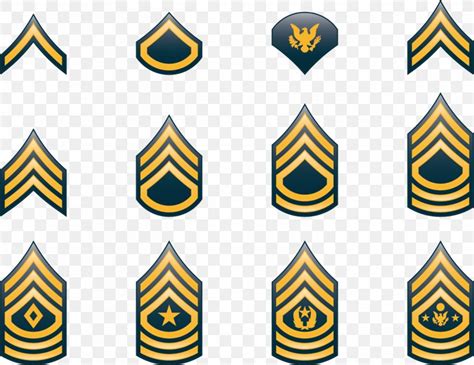 Military Rank Staff Sergeant