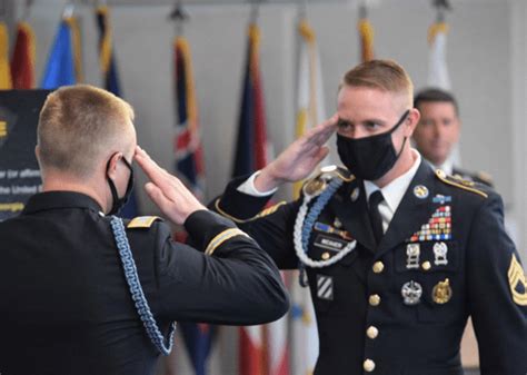 Military Salute Protocol