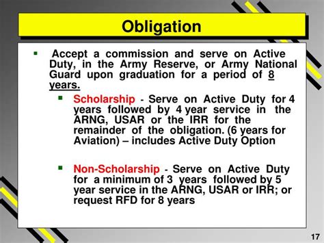 Military Service Obligation 8 Years