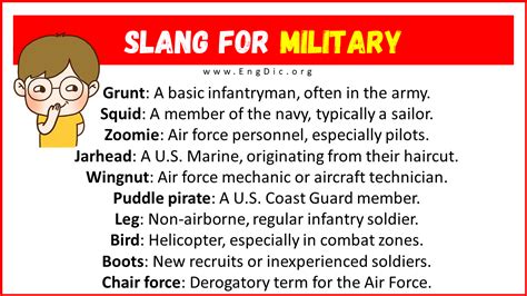 Military Slang