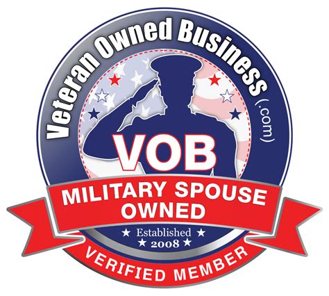 Military Spouse Owned Businesses