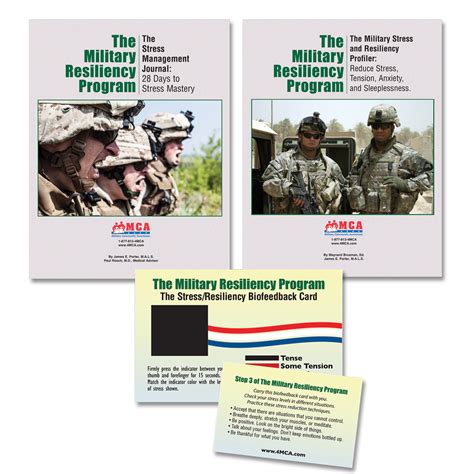 Military Stress Card Stress Cards In Military Fact Or Fiction Youtube