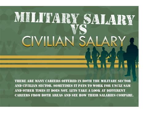 Military Vs Civilian Pay Comparison