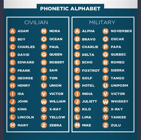 5 Key Differences