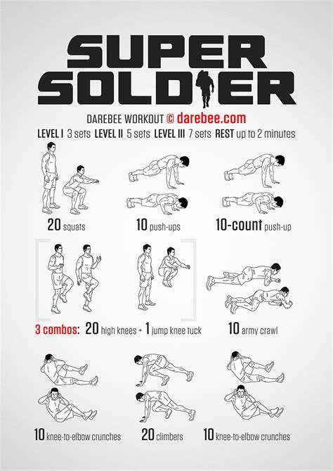 Military Workout Routine